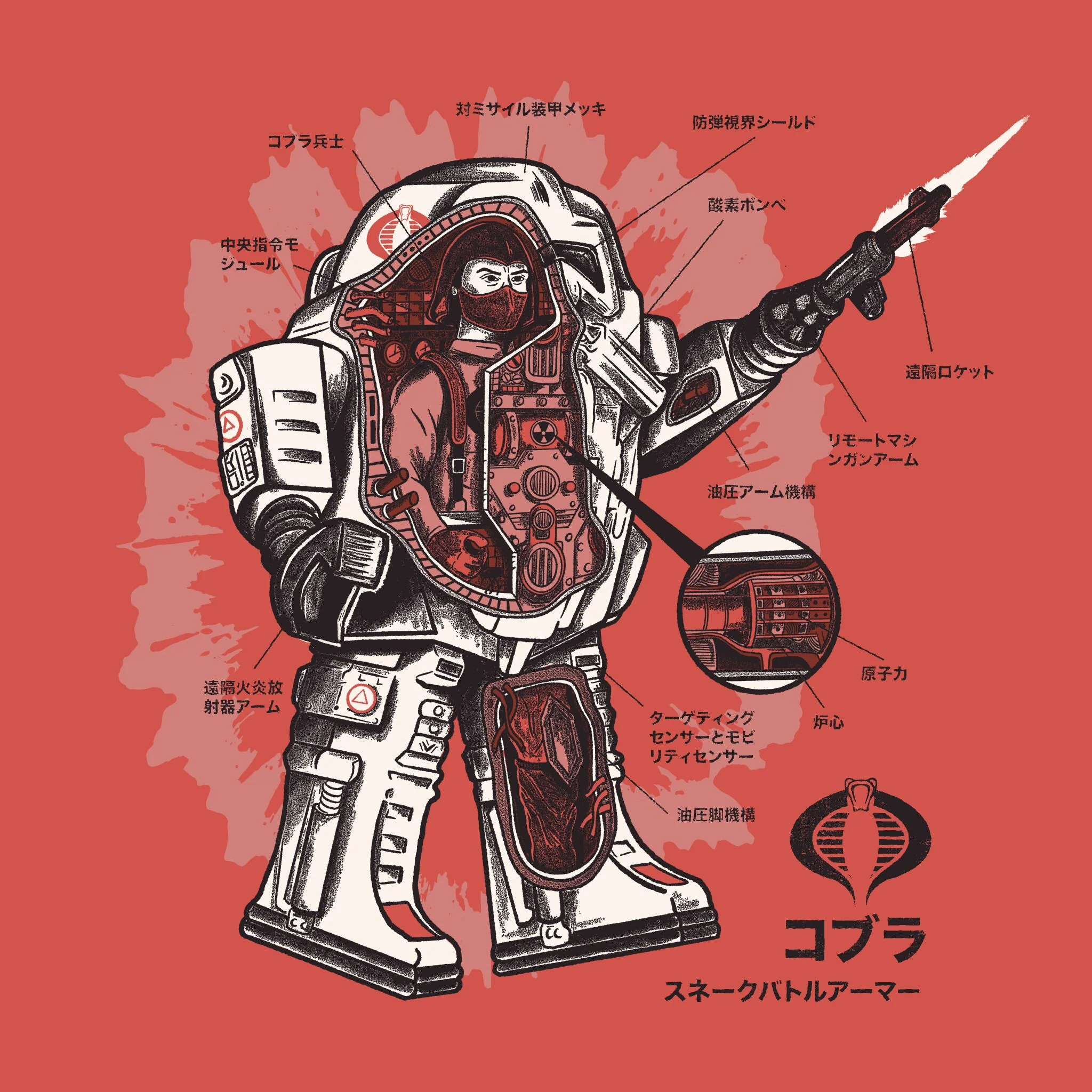 G.I. Joe Snake Armor Dissection T-shirt - Image 3