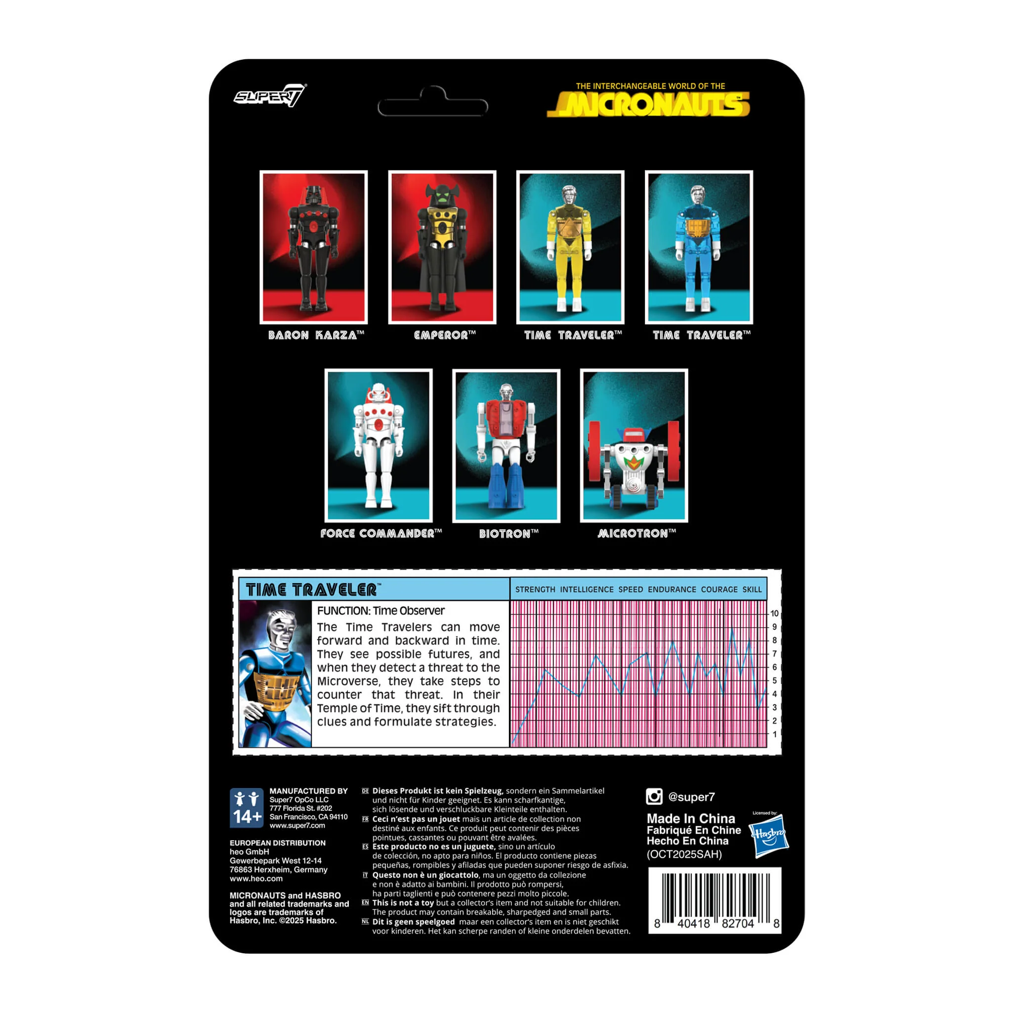 Micronauts ReAction+ Wave 03 - Time Traveler (Translucent Blue) - Image 5