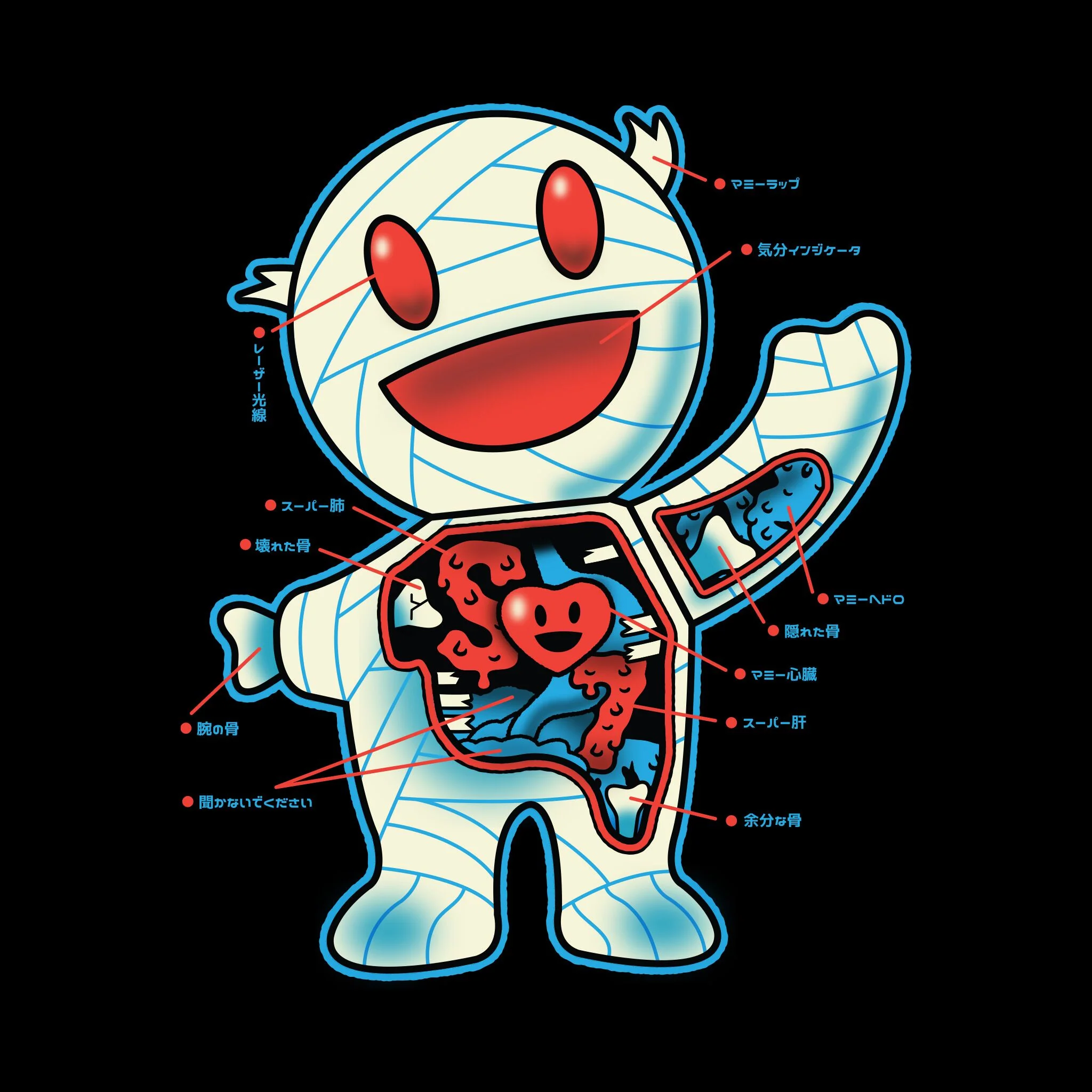 Super7 Dissected Mummy Boy Crewneck Fleece - Image 4