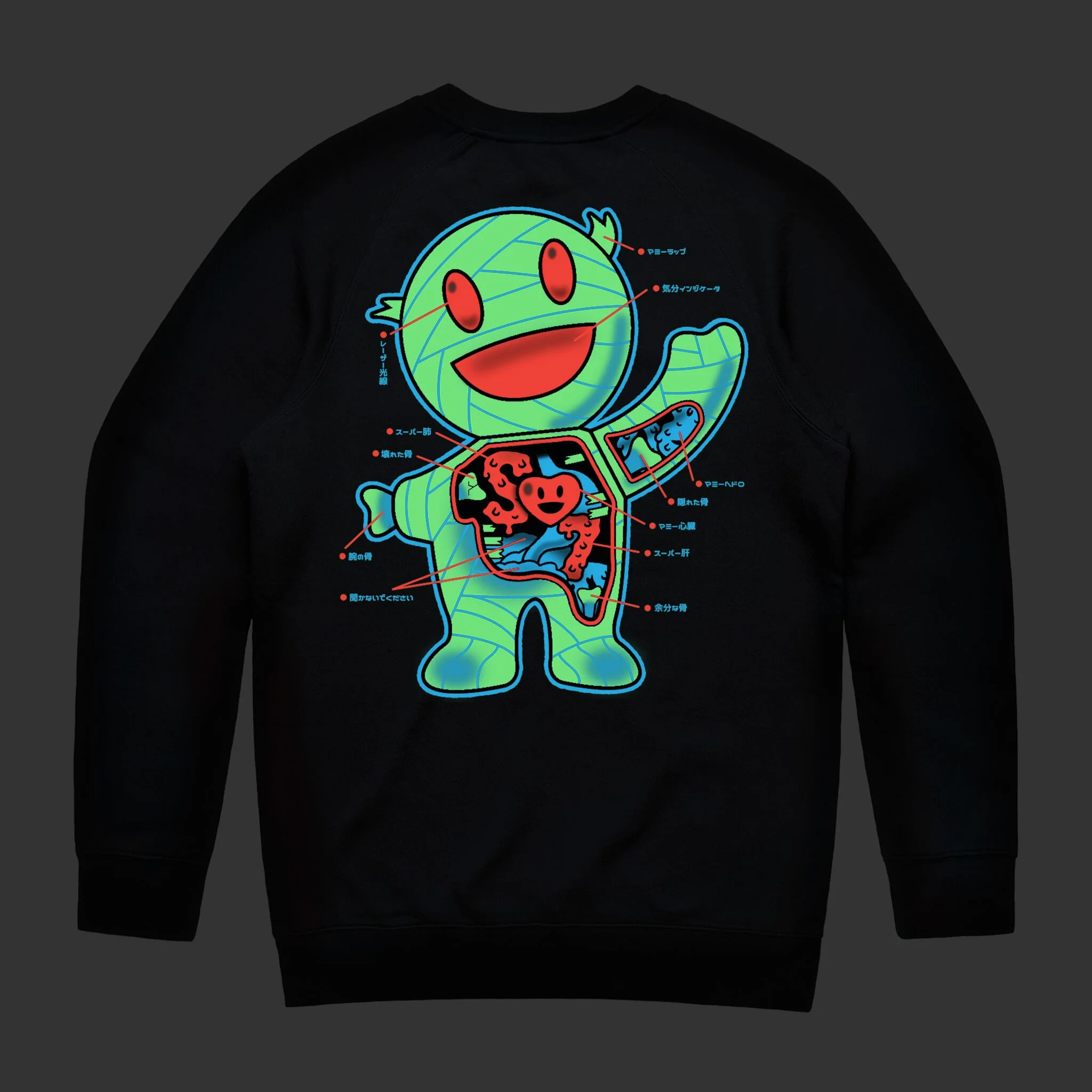 Super7 Dissected Mummy Boy Crewneck Fleece - Image 5